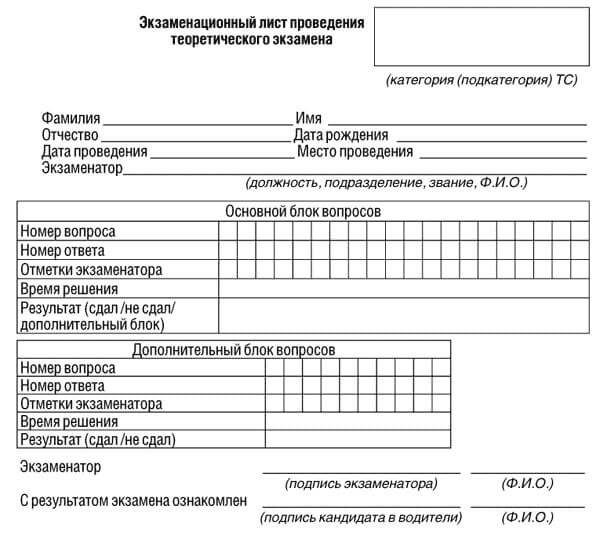 купить лист сдачи теоретического экзамена ПДД в Сахалинской Области